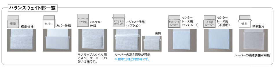 ニチベイ・たて型ブラインド「アルペジオ」取り付け方法・操作方法/インテリアきらめき