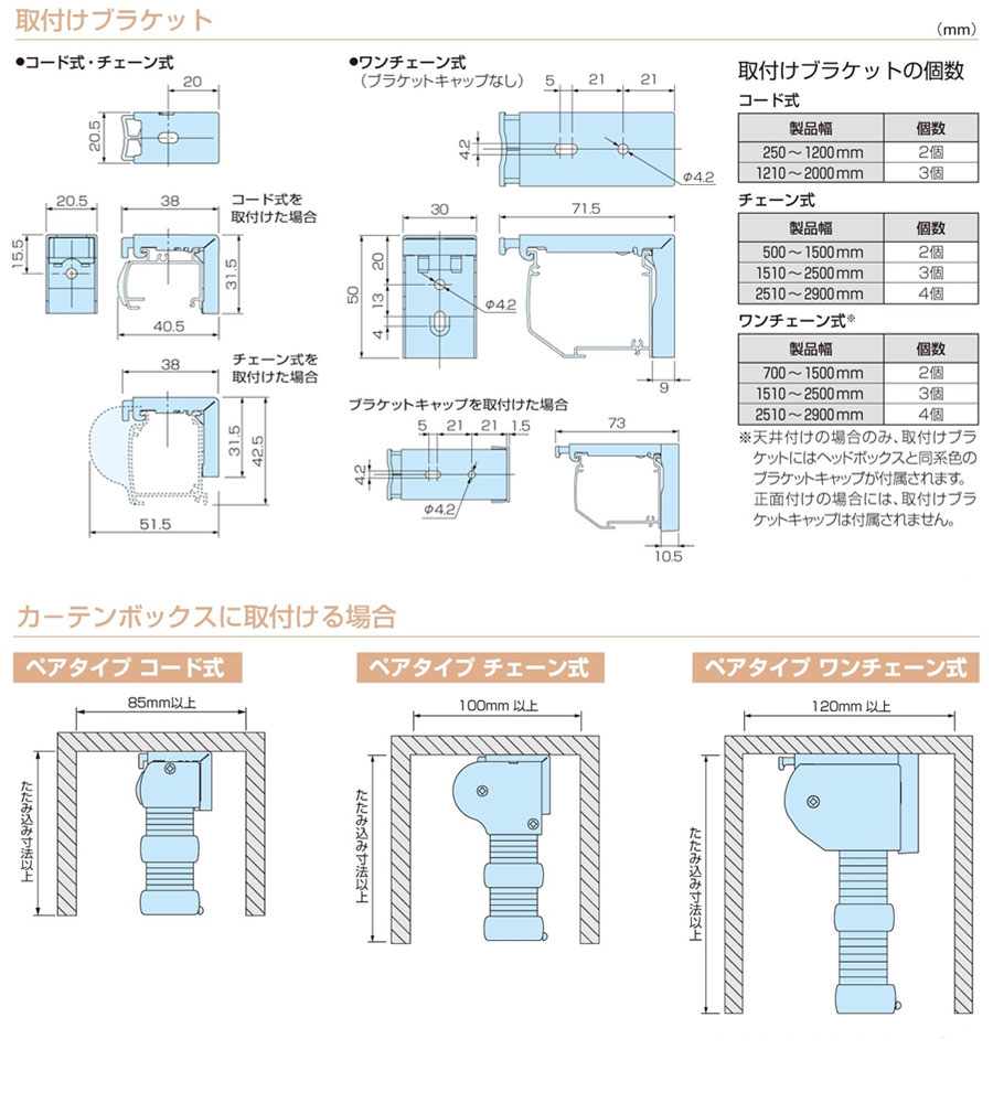 タチカワブラインド・ペルレ「構造と仕様」ペアタイプコード式